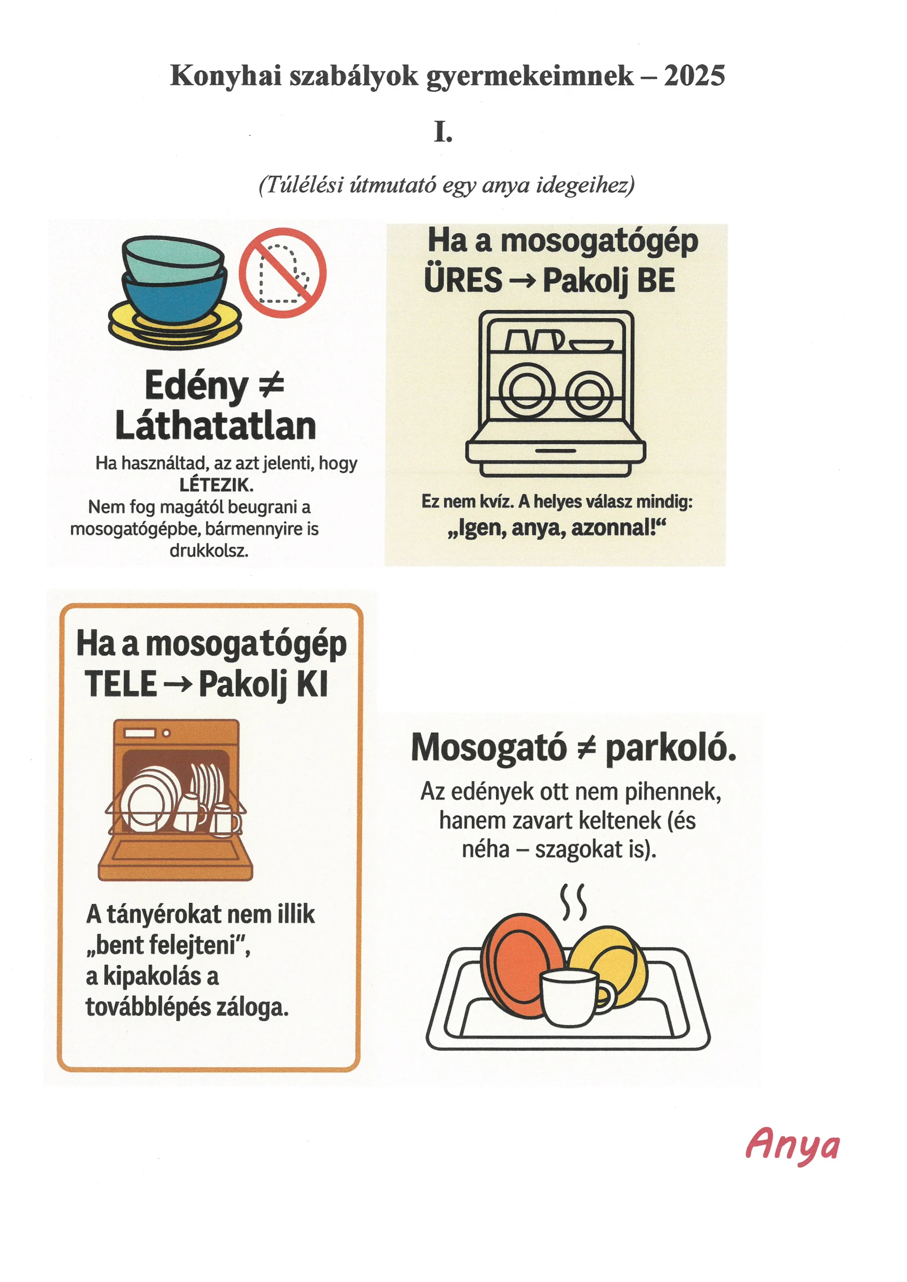 konyha szabályok